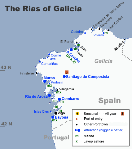The Rias of Galicia