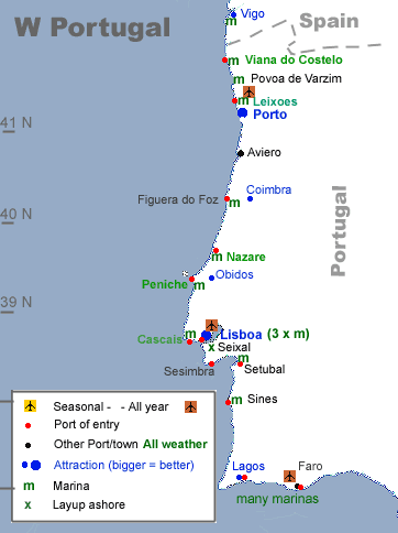 Ports and harbours of West Portugal
